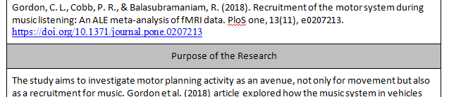 Research article Annotated Bibliography