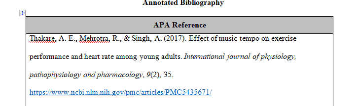 Annotated Bibliography