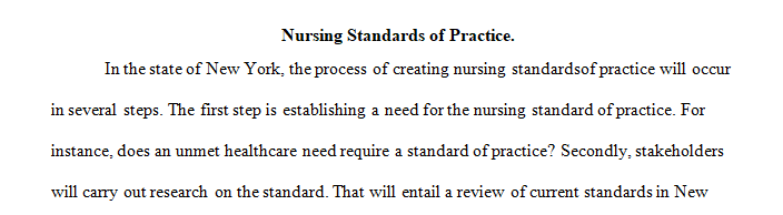 Outline the process or the development of nursing standards of practice for your state