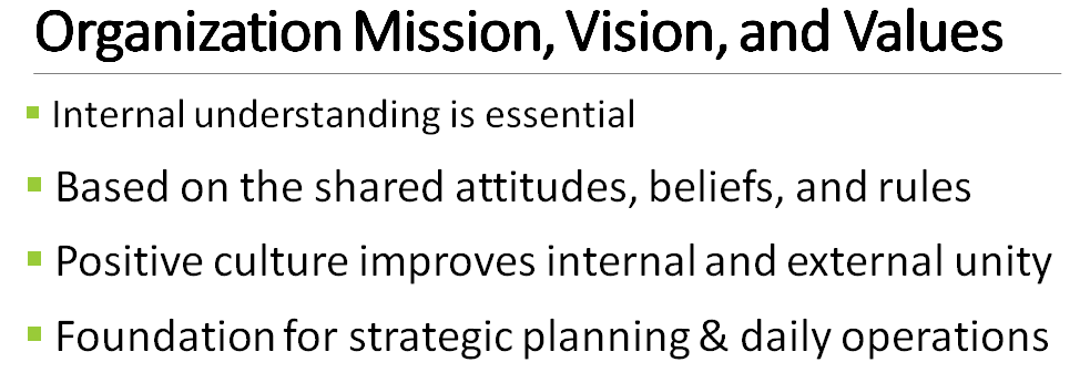 Prepare a slide PowerPoint presentation, with speaker notes, that examines the significance of an organization's culture.