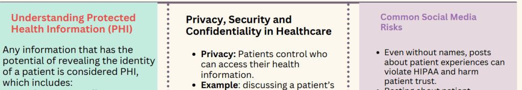 Appropriate social media use in health care