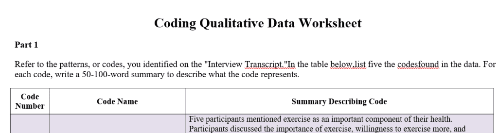 Interpreting qualitative interview transcripts